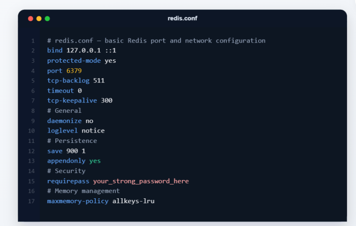 Redis 端口配置 redis.conf 文件